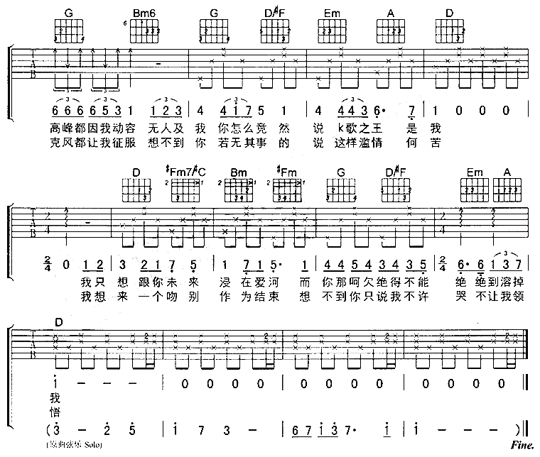 k歌之王吉他圖片譜陳奕迅吉他譜陳奕迅吉他圖片譜4張