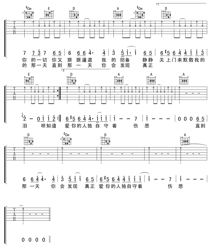 痴心绝对吉他谱第4页