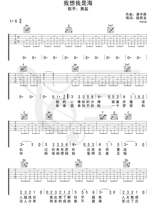 我想我是海吉他谱第1页