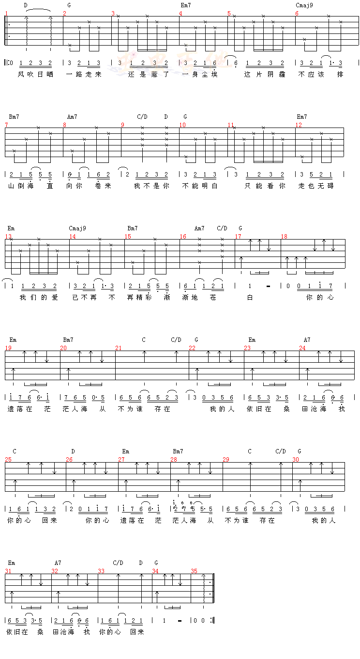 回来吉他谱第2页