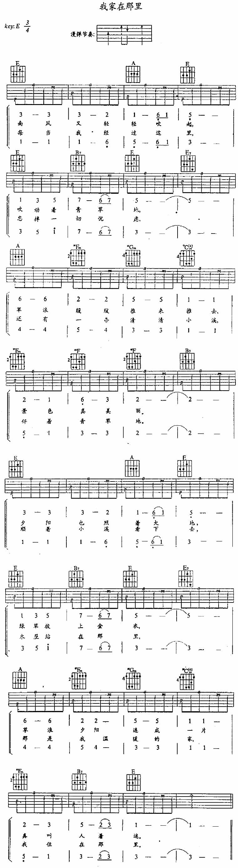 我家在那里吉他谱