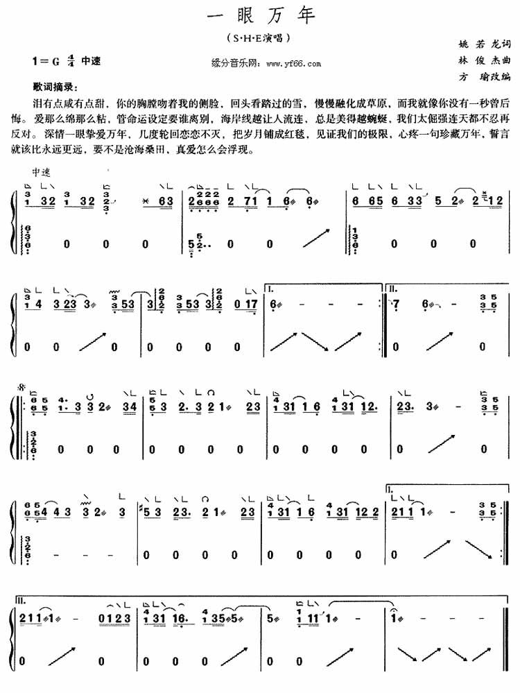 一眼万年吉他谱林俊杰图片