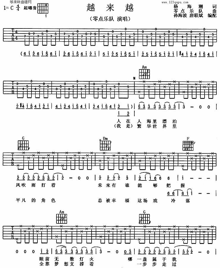 Without Me吉他谱