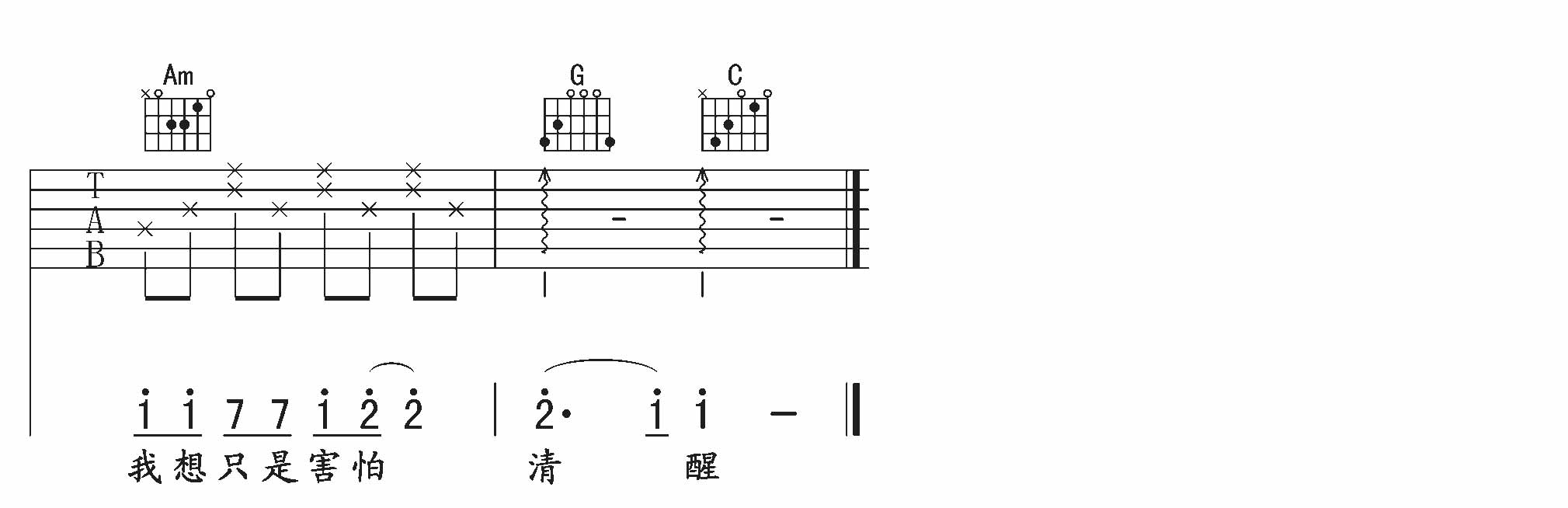 林俊杰 她说|吉他谱