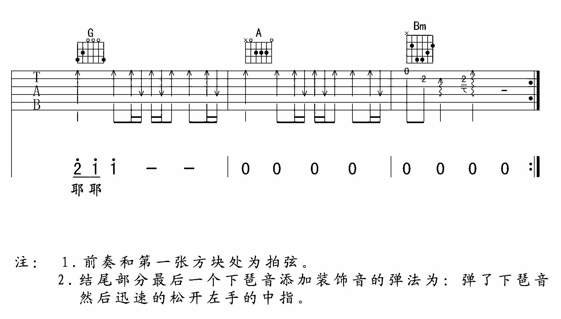 刘心 雨过之后|吉他谱