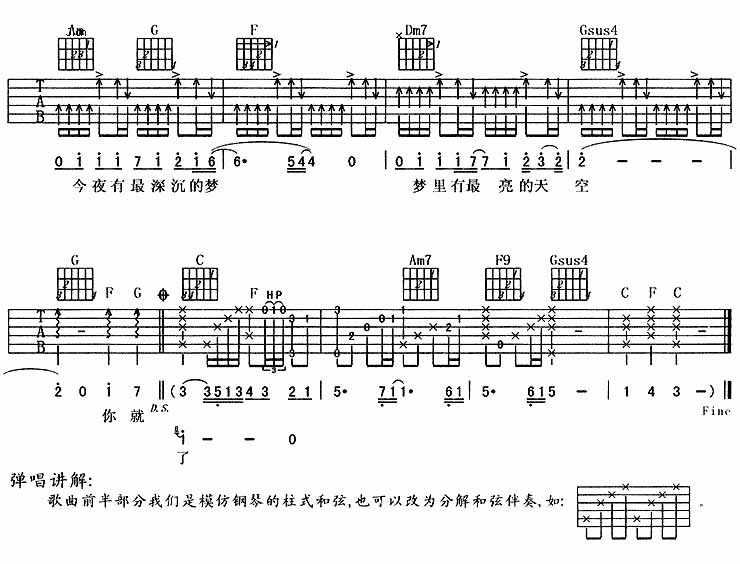 阿杜 你就像个小孩|吉他谱